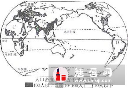 高光是在什么时候用 打在什么部位