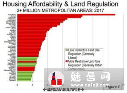 衰败城市眼影是哪个国家的 价格是多少